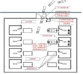 倉(cāng)儲(chǔ)物流的rfid智能化管理,廣州溯源信息技術(shù)公司合作案例解析