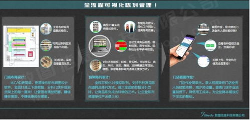 數(shù)圖信息科技與京客隆集團(tuán)簽約