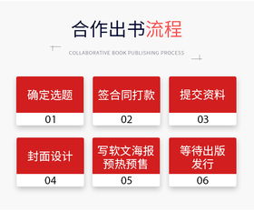 商業(yè)出書合作出書結(jié)識(shí)長期合作伙伴