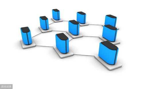 網(wǎng)絡(luò)拓?fù)浣Y(jié)構(gòu) 信息技術(shù)之計(jì)算機(jī)網(wǎng)絡(luò)按覆蓋范圍 網(wǎng)絡(luò)拓?fù)浣Y(jié)構(gòu)等分類概念匯總...