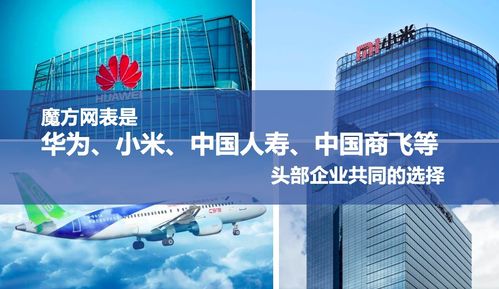 中臺產品化已成必然,魔方網表獲評 2020中國信息技術業務中臺標桿產品