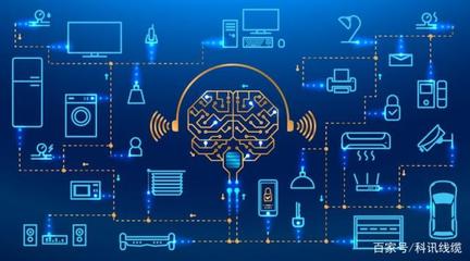 智能控制技術(shù)是測控系統(tǒng)中最重要和最關(guān)鍵的軟件資源