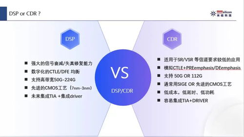 米硅科技榮獲lightcounting optinet 光通信初創公司最佳產品獎