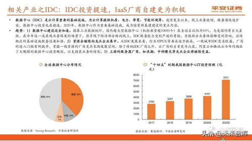 信息技術浪潮之巔 云計算行業深度報告